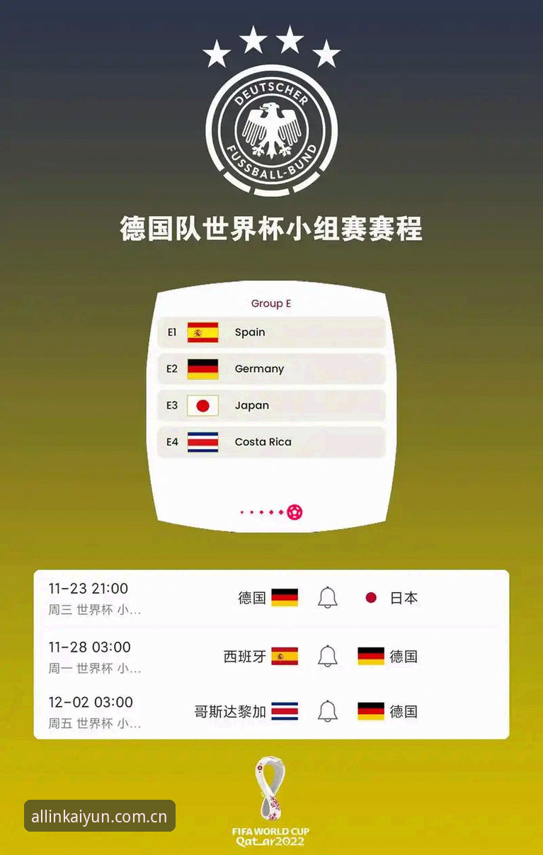 德国队2026世界杯大名单深度分析：诺伊尔回归与新生代崛起全面解读